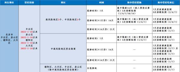 北京到柳州(北京到柳州火车时刻表)
