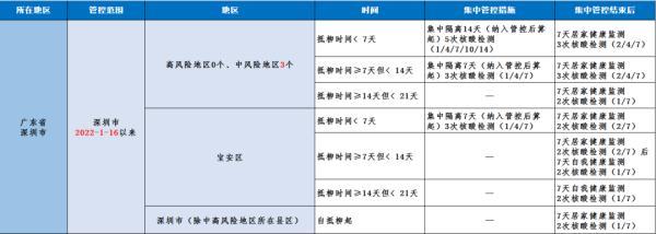 北京到柳州(北京到柳州火车时刻表)