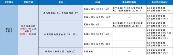 北京到柳州(北京到柳州火车时刻表)