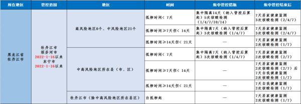 北京到柳州(北京到柳州火车时刻表)