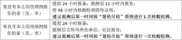 北京到柳州(北京到柳州火车时刻表)