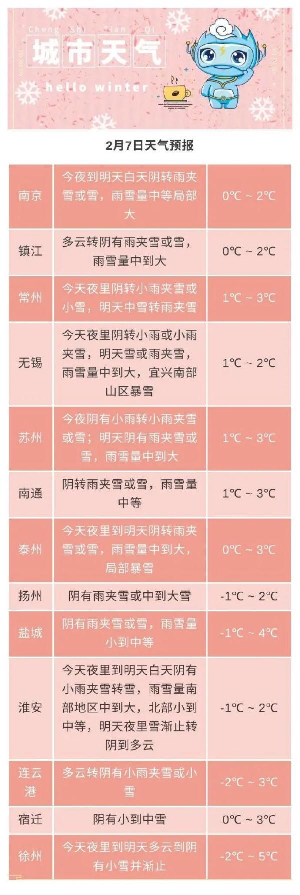 泰州到无锡(泰州到无锡火车时刻表)
