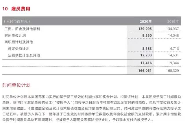 华为概念股龙头一览 华为股票又分红了！（华为2021年分红出炉）