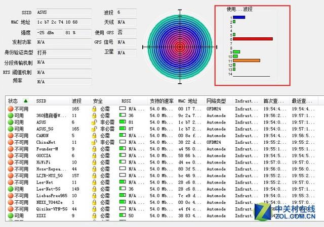 家里的wifi信号弱怎么增强，提高自家wifi网速的步骤