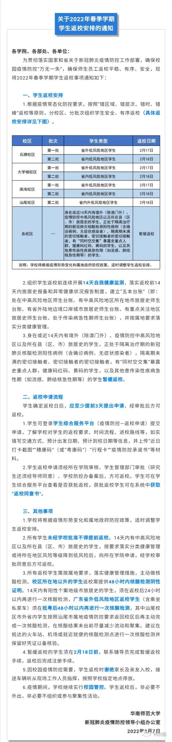 广东药科大学教务处，广东药学院教务处官网登录入口（广东多所高校发布返校通知）