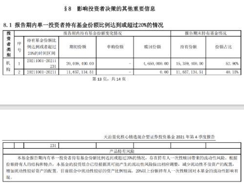 銀行基金贖回后錢不見(jiàn)了怎么回事，銀行基金贖回后錢不見(jiàn)了怎么回事兒？