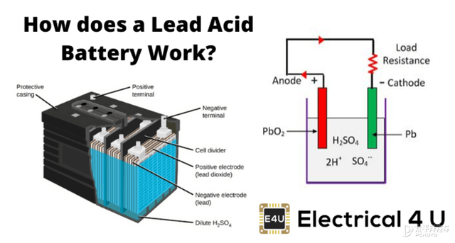 车钥匙电池一般可以用多长时间，车钥匙里的电池一般能用多长时间（12V电瓶火了近70年居然无可替代）