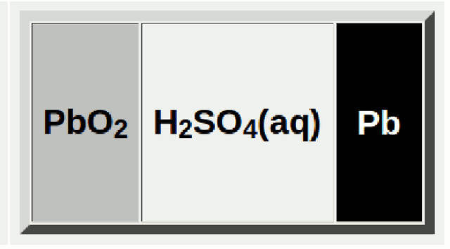 车钥匙电池一般可以用多长时间，车钥匙里的电池一般能用多长时间（12V电瓶火了近70年居然无可替代）