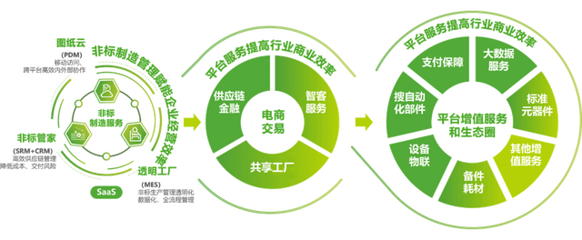 施耐德可编程控制器，施耐德plc系列及型号（施耐德电气/宇航股份/智造家产品推荐）