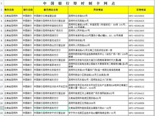 社保卡是哪个银行的，社保卡是哪个银行的就必须去哪个银行交吗（如何申领实体社会保障卡）