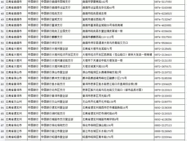 社保卡是哪个银行的，社保卡是哪个银行的就必须去哪个银行交吗（如何申领实体社会保障卡）