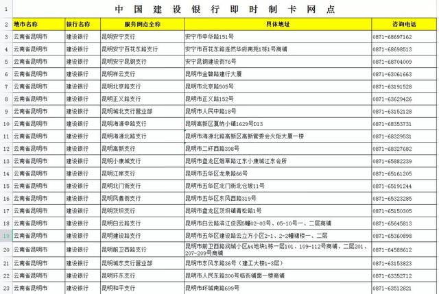 社保卡是哪个银行的，社保卡是哪个银行的就必须去哪个银行交吗（如何申领实体社会保障卡）
