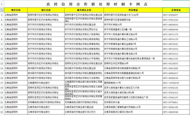 社保卡是哪个银行的，社保卡是哪个银行的就必须去哪个银行交吗（如何申领实体社会保障卡）