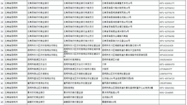 社保卡是哪个银行的，社保卡是哪个银行的就必须去哪个银行交吗（如何申领实体社会保障卡）