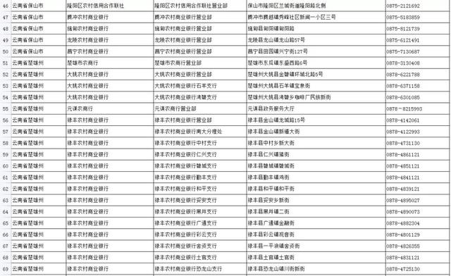 社保卡是哪个银行的，社保卡是哪个银行的就必须去哪个银行交吗（如何申领实体社会保障卡）