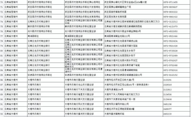社保卡是哪个银行的，社保卡是哪个银行的就必须去哪个银行交吗（如何申领实体社会保障卡）