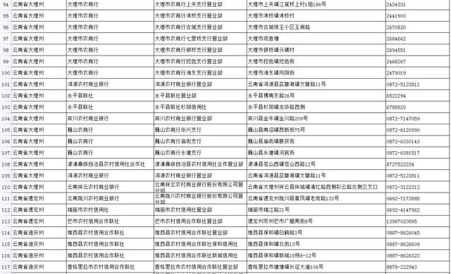 社保卡是哪个银行的，社保卡是哪个银行的就必须去哪个银行交吗（如何申领实体社会保障卡）