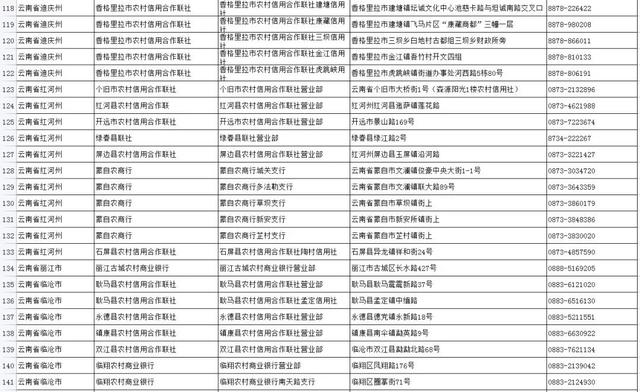 社保卡是哪个银行的，社保卡是哪个银行的就必须去哪个银行交吗（如何申领实体社会保障卡）