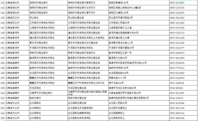 社保卡是哪个银行的，社保卡是哪个银行的就必须去哪个银行交吗（如何申领实体社会保障卡）