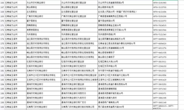 社保卡是哪个银行的，社保卡是哪个银行的就必须去哪个银行交吗（如何申领实体社会保障卡）