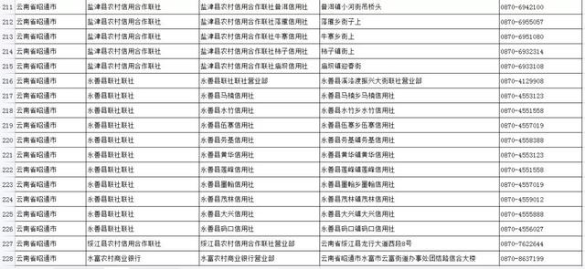 社保卡是哪个银行的，社保卡是哪个银行的就必须去哪个银行交吗（如何申领实体社会保障卡）