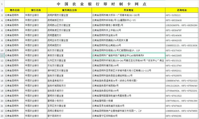 社保卡是哪个银行的，社保卡是哪个银行的就必须去哪个银行交吗（如何申领实体社会保障卡）