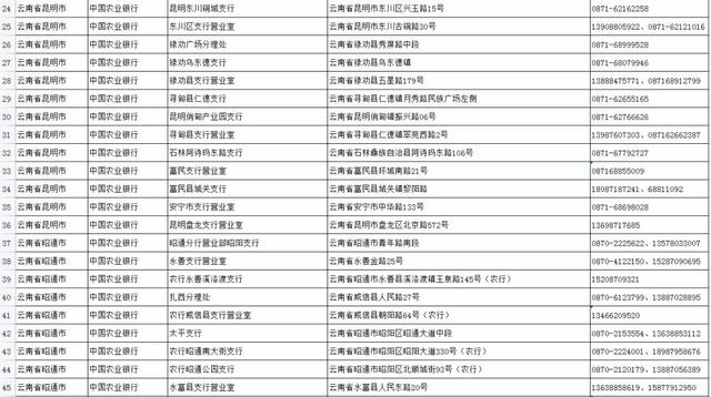 社保卡是哪个银行的，社保卡是哪个银行的就必须去哪个银行交吗（如何申领实体社会保障卡）