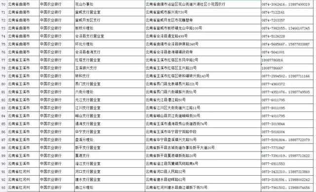 社保卡是哪个银行的，社保卡是哪个银行的就必须去哪个银行交吗（如何申领实体社会保障卡）