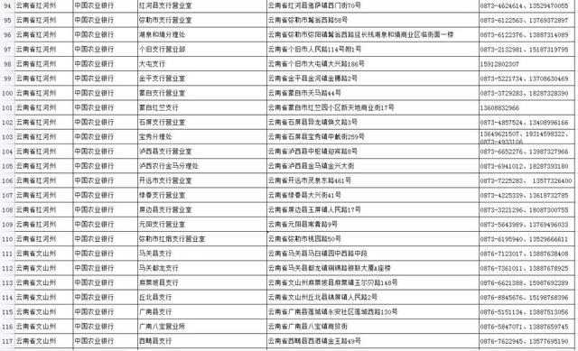 社保卡是哪个银行的，社保卡是哪个银行的就必须去哪个银行交吗（如何申领实体社会保障卡）