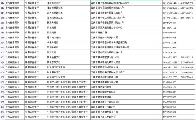 社保卡是哪个银行的，社保卡是哪个银行的就必须去哪个银行交吗（如何申领实体社会保障卡）