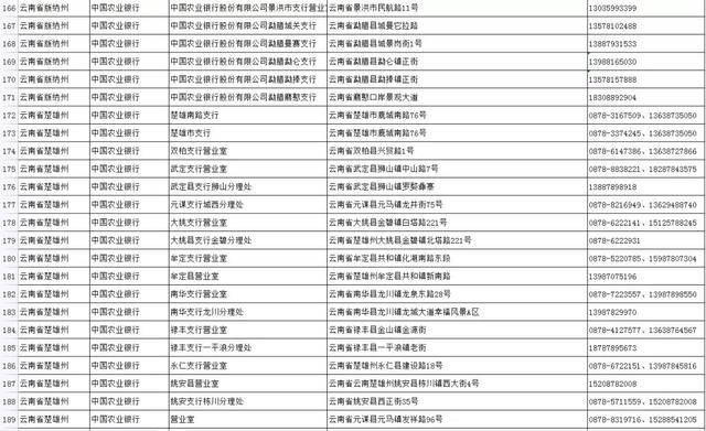 社保卡是哪个银行的，社保卡是哪个银行的就必须去哪个银行交吗（如何申领实体社会保障卡）