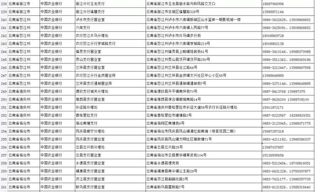 社保卡是哪个银行的，社保卡是哪个银行的就必须去哪个银行交吗（如何申领实体社会保障卡）