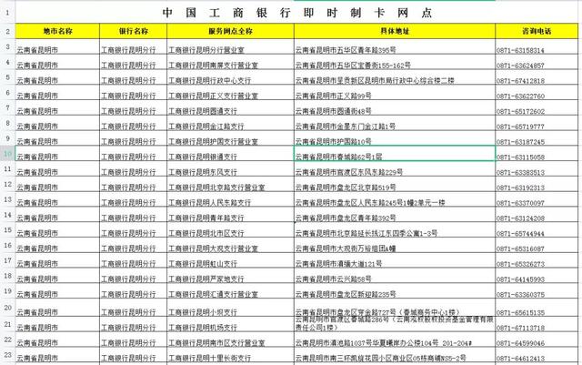 社保卡是哪个银行的，社保卡是哪个银行的就必须去哪个银行交吗（如何申领实体社会保障卡）