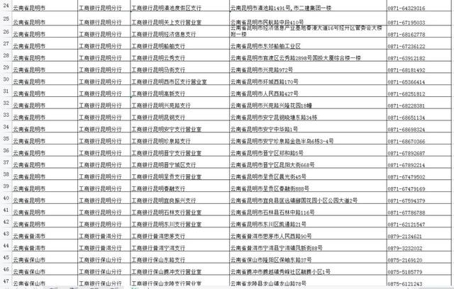 社保卡是哪个银行的，社保卡是哪个银行的就必须去哪个银行交吗（如何申领实体社会保障卡）