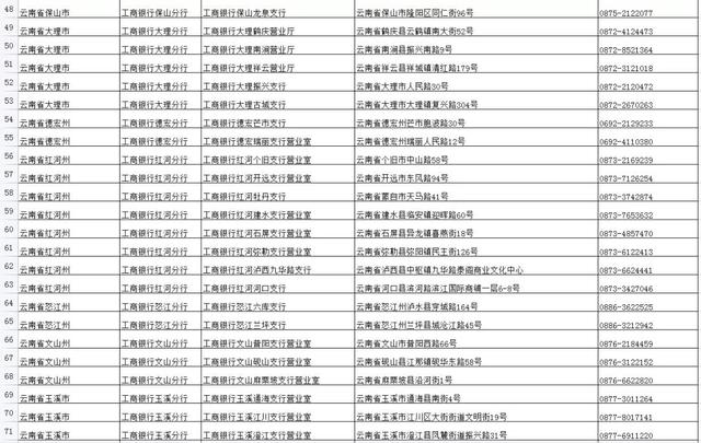 社保卡是哪个银行的，社保卡是哪个银行的就必须去哪个银行交吗（如何申领实体社会保障卡）