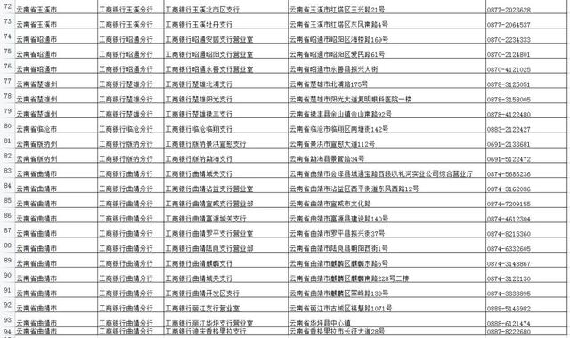 社保卡是哪个银行的，社保卡是哪个银行的就必须去哪个银行交吗（如何申领实体社会保障卡）