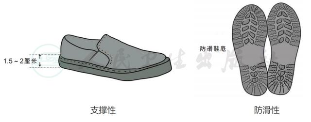 老年人的鞋子怎么选，老年人选鞋有哪些讲究