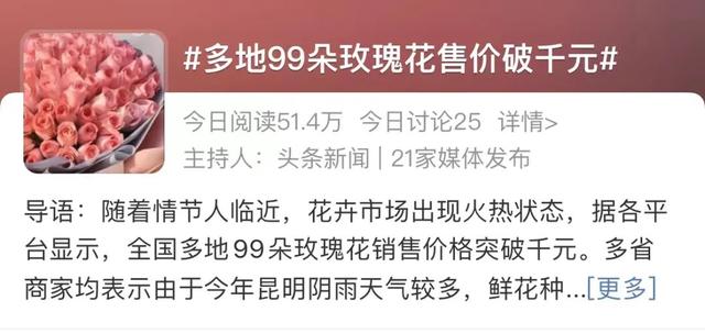 永生花多少钱一支，永生花价格查询（沪上花商进货靠“抢”……还买吗）