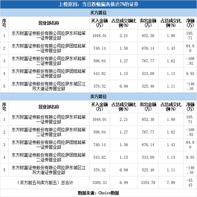 深南股份最新消息，红岭创投和深南股份实控人周世平刑事拘留 自己投案