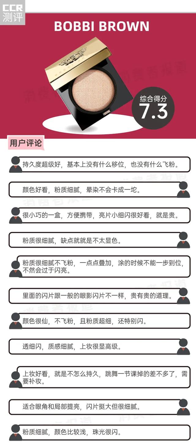 眼影哪个牌子好，哪个牌子的眼影好用（珂莱欧有望成为网红爆款）