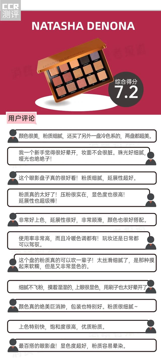 眼影哪个牌子好，哪个牌子的眼影好用（珂莱欧有望成为网红爆款）