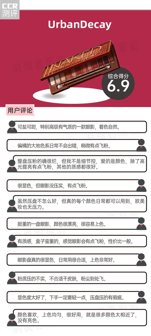 眼影哪个牌子好，哪个牌子的眼影好用（珂莱欧有望成为网红爆款）