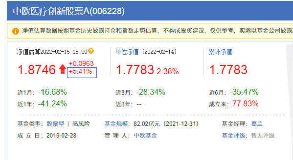 補倉基金當天確認份額后當天能賣么，補倉基金當天確認份額后當天能賣么嗎？