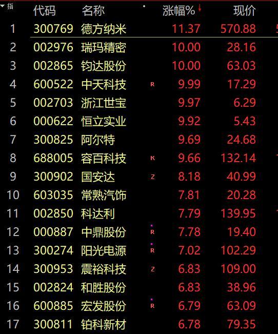 基金可以马上赎回吗知乎文章内容，基金可以马上赎回吗知乎文章内容怎么写？