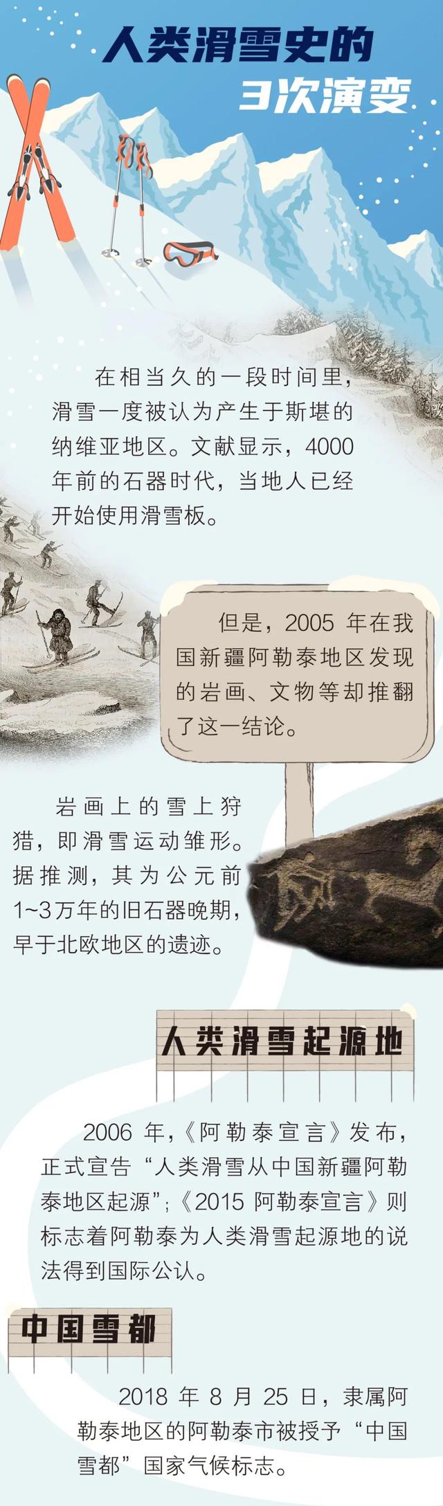 ​滑雪为什么会很上瘾，滑雪为什么让人上瘾