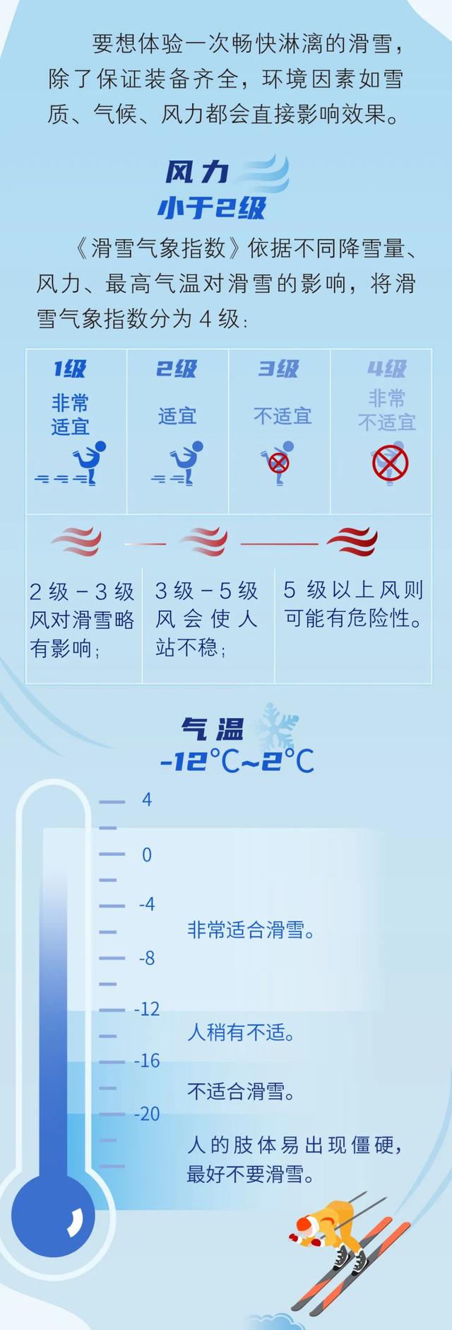 ​滑雪为什么会很上瘾，滑雪为什么让人上瘾
