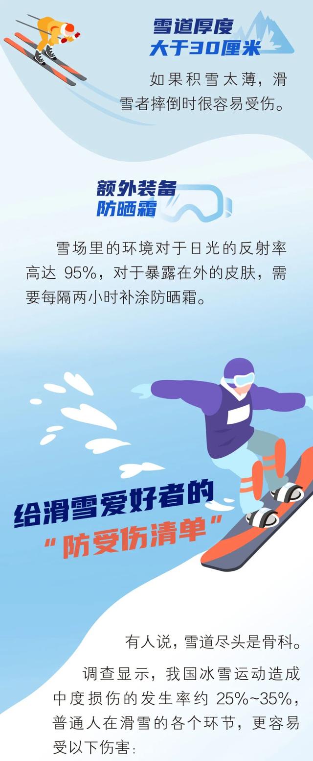 ​滑雪为什么会很上瘾，滑雪为什么让人上瘾
