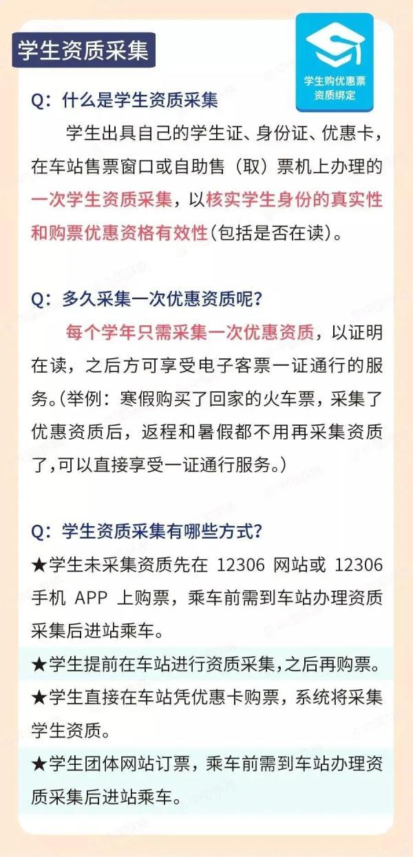 学生票优惠次数用完了怎么办，学生票没带学生证怎么办（有哪些条件？优惠幅度如何）