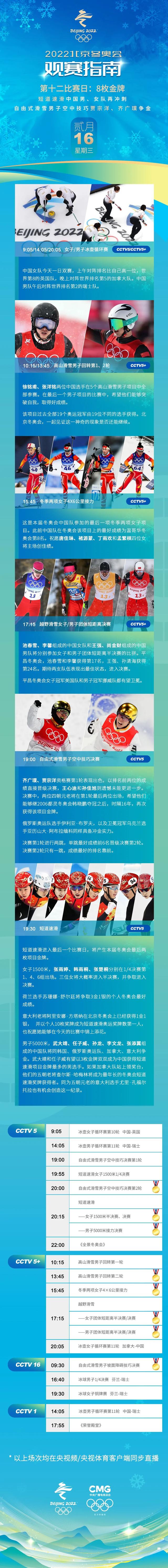 短道速滑比赛项目，短道速滑比赛项目有哪些（短道速滑迎收官战）