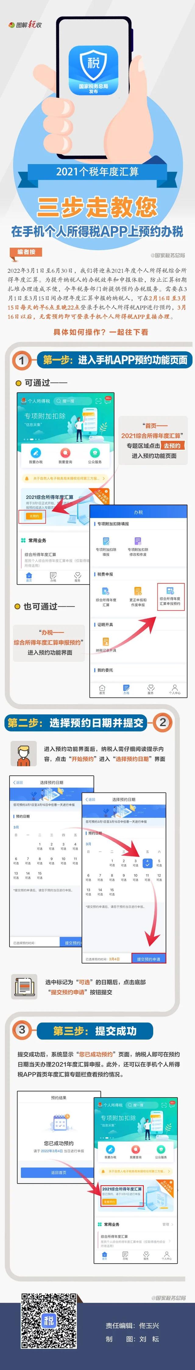 个人所得税网上申报步骤（一图教您在个税APP上预约办理2021个税年度汇算）